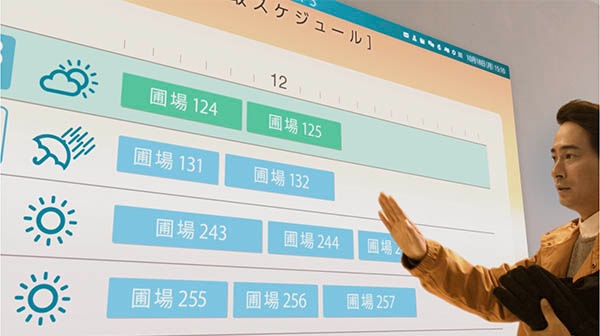 「クボタ・ミライ・アグリ・ビジョン」では、人はコンピューターと対話するだけで農業生産ができるようになる。写真は気象予測を基に、人とAIが対話しながら圃場ごとの作業スケジュールを決めているところ。AI任せではなく、人の意思が介在する。(写真:クボタ提供)