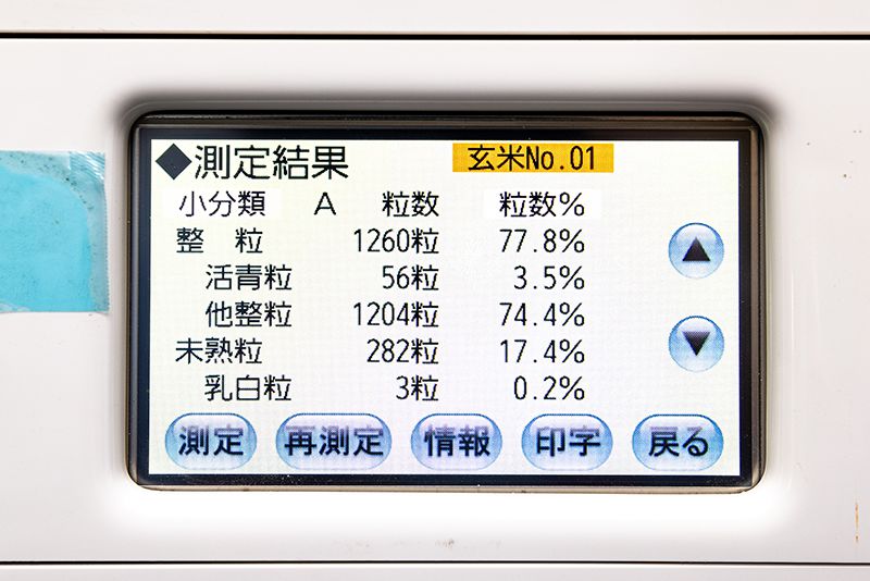 試験場ではタンパク質の含有率や整粒歩合などの数値を細かく測定。短時間で結果が表示される