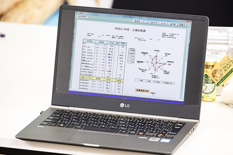 土壌診断の結果を示した実際の資料。数値はチャート化され、成分の偏りが一目で分かる