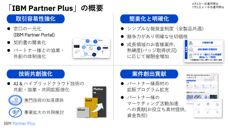 「IBM Partner Plus」の概要