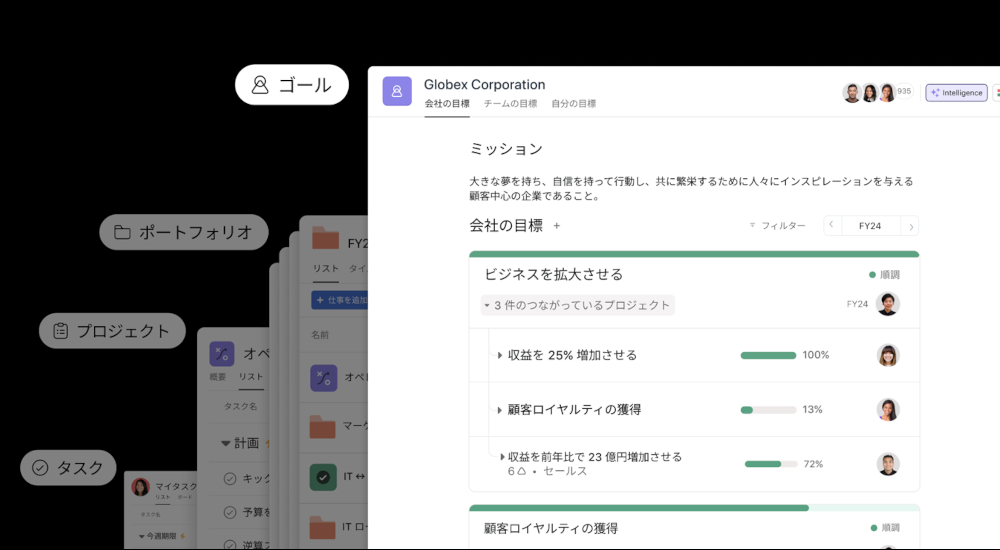 Globex様 （CMEグループとは｜取引所の仕組みや特徴を詳しく解説 