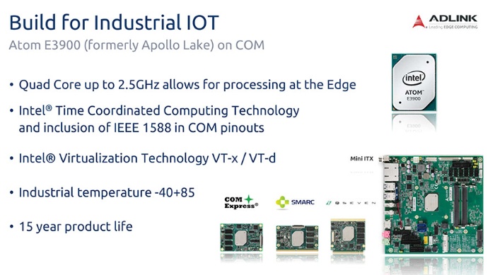 図2. Intel Atom E3900プロセッサを搭載したCOMの新製品