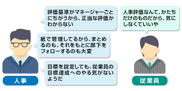 不透明な人事評価
