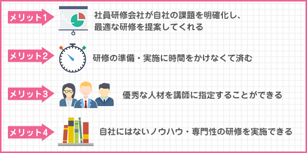 社員研修をアウトソーシングするメリット