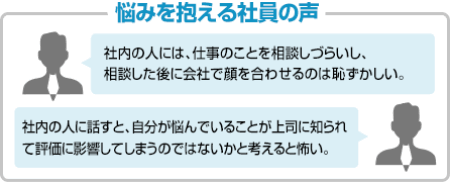 悩みを抱える社員の声