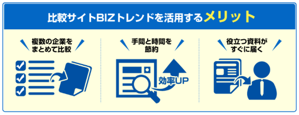 BIZトレンドのメリット