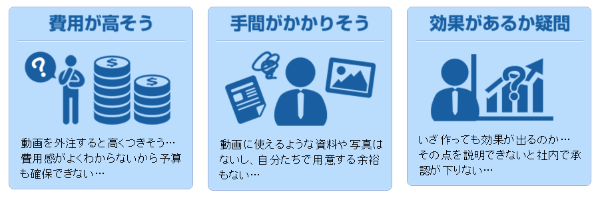 動画の悩み