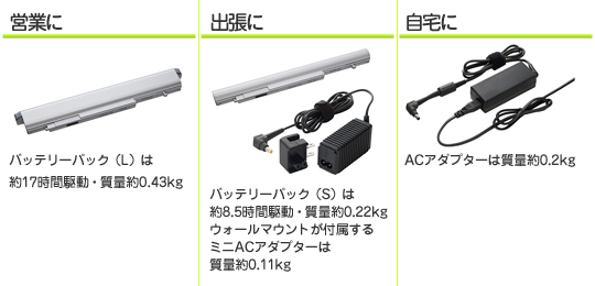 バッテリー＋ACアダプター