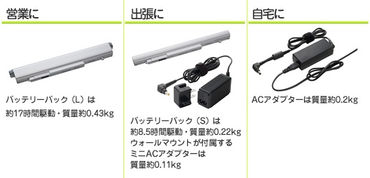 バッテリー+ACアダプター