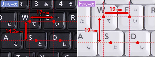 「慣れ」が左右するキーピッチの使いやすさ