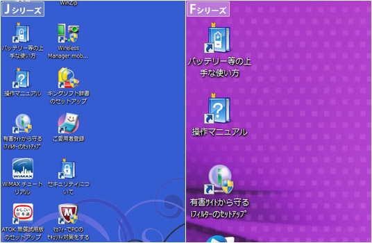 ドットピッチが見やすさに影響