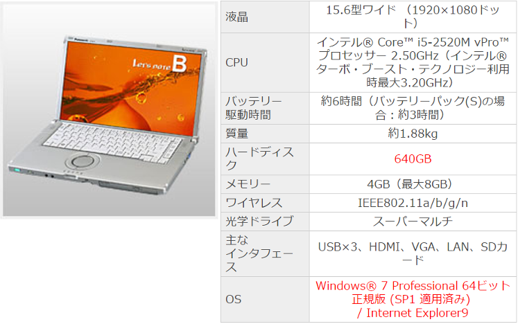 ビジネスシーンをさらに快適にする レッツノート2011年夏モデル
