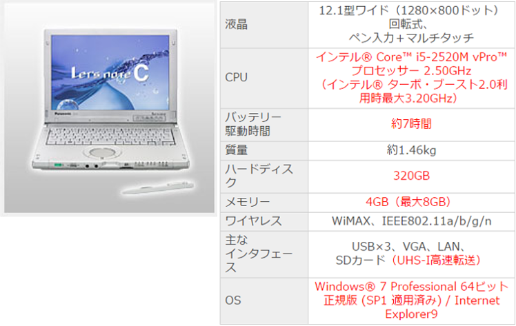 ビジネスシーンをさらに快適にする レッツノート2011年夏モデル