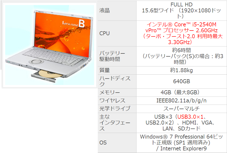 より速く、より快適に進化した レッツノート2011年秋冬モデル - 日経