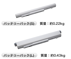 2種類のバッテリーが付属