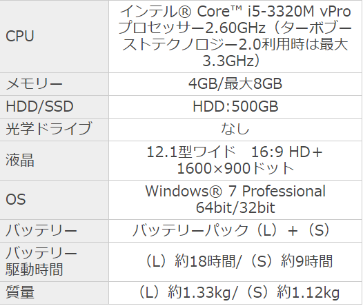 レッツノートSX2／NX2がついに登場 - 日経 xTECH Special ビジネス