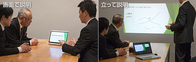 遠隔操作できるので、内蔵ディスプレイでプレゼンする際も、パソコンに触れずにプレゼンが可能（左）。もちろんパソコンから離れても全く問題ない（右）。