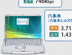 話題のモバイルWiMAXもあり！ニーズに合わせてカスタマイズ どんなビジネスにもフィット