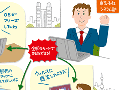 【2010年版IT投資ベストプラクティス】本当のコスト＝TOCを見極めよ