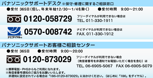 パナソニックサポートデスク