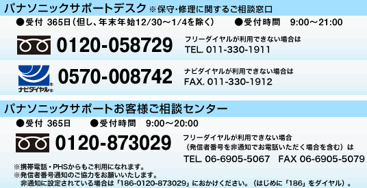 パナソニックサポートデスク
