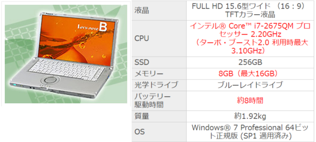 レッツノート15周年記念モデル プレミアムエディション