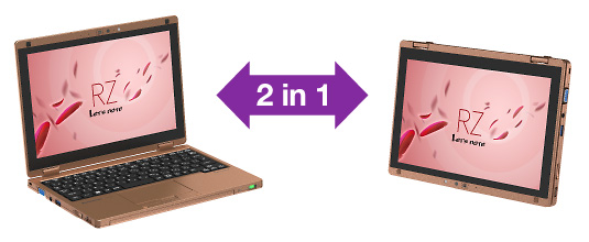 2in1モバイル｢レッツノートRZ4｣