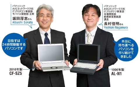 坂田氏(左)/長村氏(右)