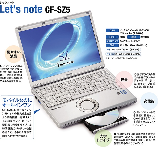 Let's note CF-SZ5