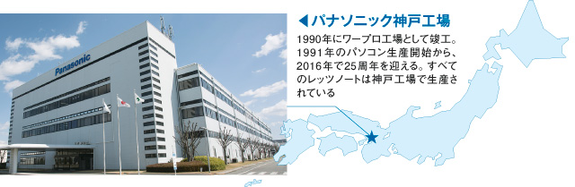 パナソニック神戸工場