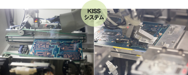 KISSシステム