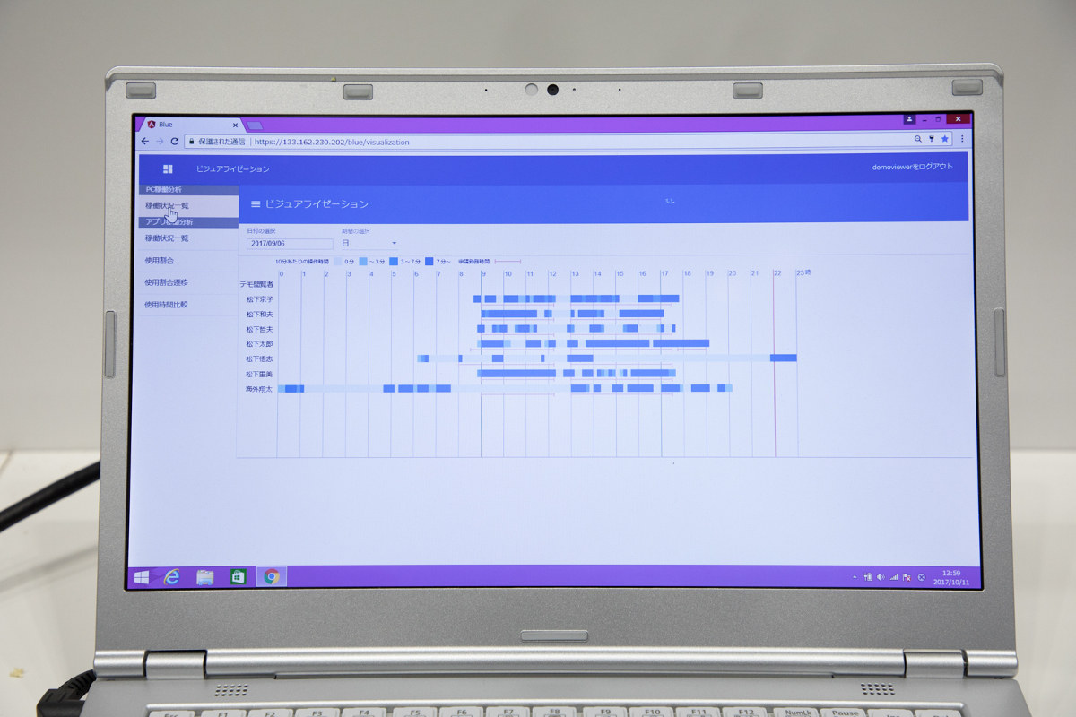 「Viewサービス」は、PCの操作ログを取って解析し、PCを使っている時間や、どんなアプリをどのくらい利用しているかを見える化できるソリューションだ。