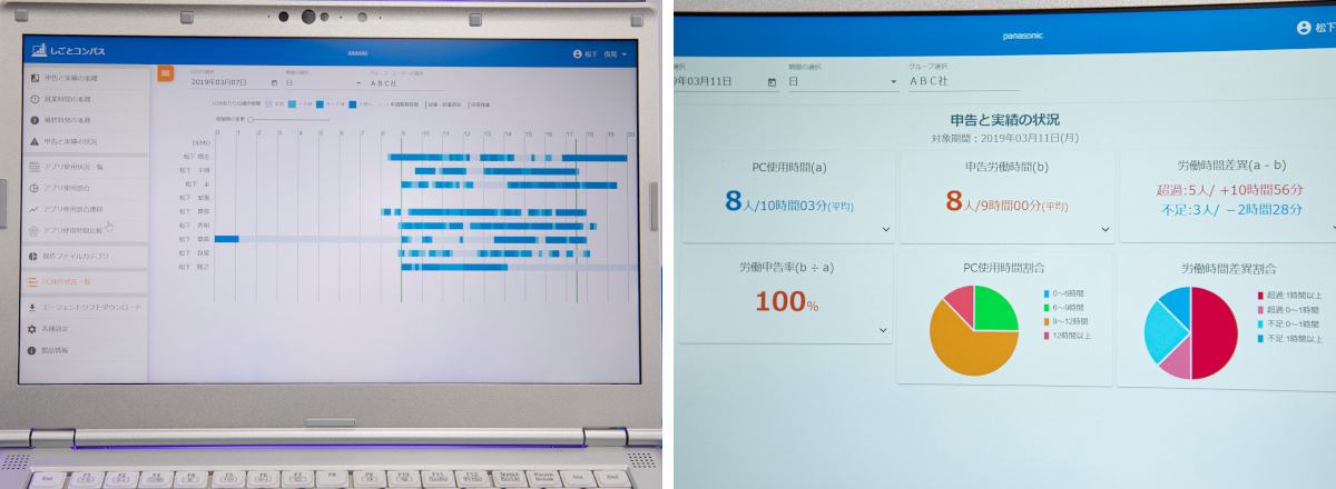 パソコンの操作時間を見える化。色の濃度は操作頻度の違いを表している（左）。社員の申告した勤務時間とパソコン使用時間の乖離の状況を週や月単位で見える化する（右）。「しごとコンパス」は既に約1万3000台の端末で稼働している。