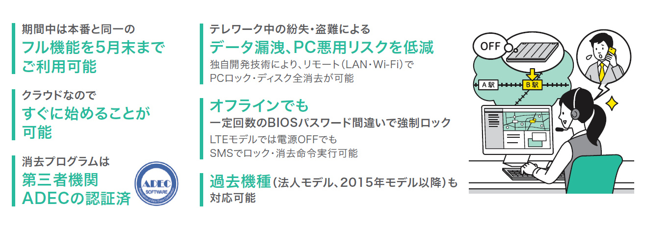 ※詳細は末尾URLより資料ダウンロードの上ご確認ください