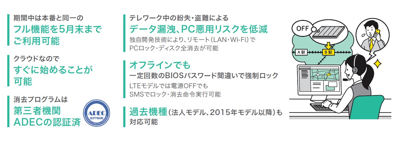 ※詳細は末尾URLより資料ダウンロードの上ご確認ください