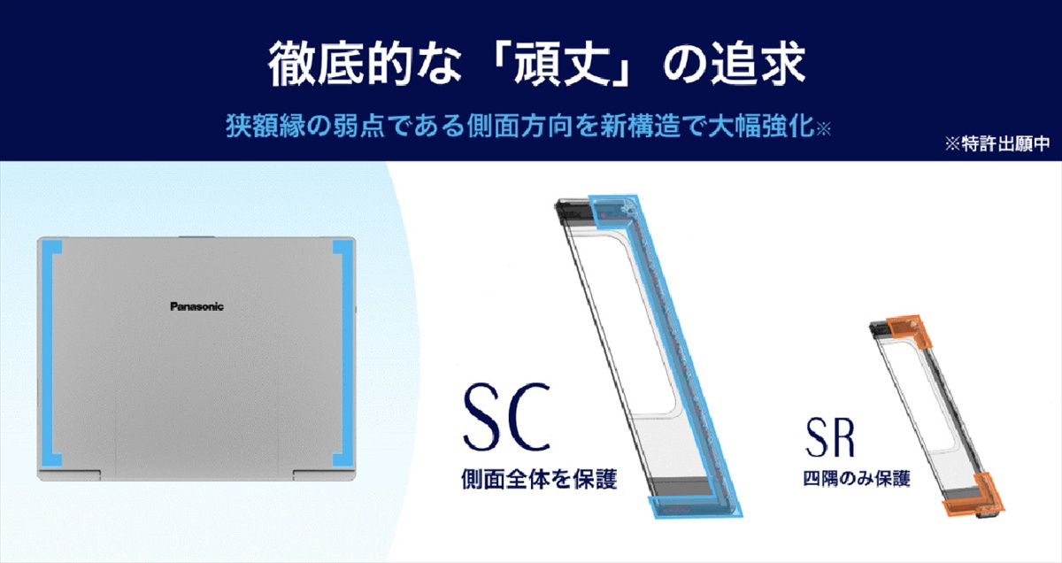 前モデルのSRではLCDモジュールの四隅で保持していたのに対し、SC/FCでは側面全体を保持。その他の取り組みとあわせ、MIL-STD-810H規格に基づいたパナソニック独自の評価をクリアしている。