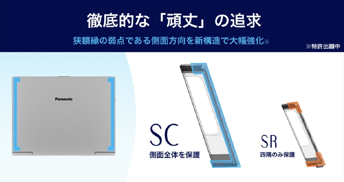 前モデルのSRではLCDモジュールの四隅で保持していたのに対し、SC/FCでは側面全体を保持。その他の取り組みとあわせ、MIL-STD-810H規格に基づいたパナソニック独自の評価をクリアしている。