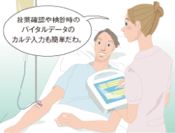 投薬確認や検診時のバイタルデータのカルテ入力も簡単。患者情報へのアクセスも可能だ。