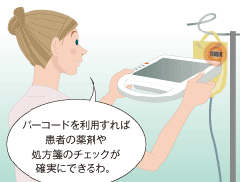 日経メディカル第二部編集が取材 CF-H1が医療にもたらすビッグバン