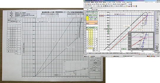 緊張管理図の用紙(左)とタフブックで使用している表計算ソフトの画面(右)