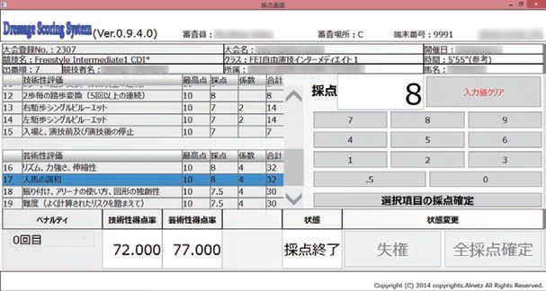 アルネッツが開発した「Dressage Scoring System」の画面。詳細な審査データをタッチ操作で入力できる。