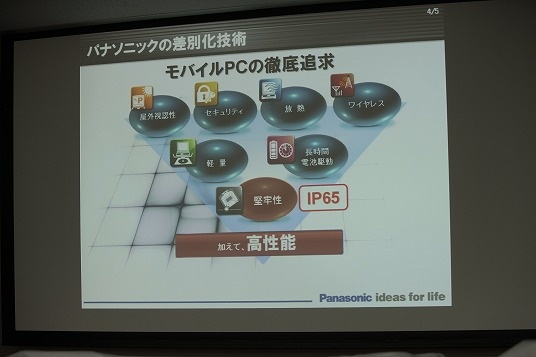 タフブックが追求してきた堅牢性など7つの要素に、新製品ではさらに高性能が加わった。