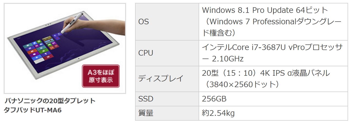 革命的！「タフパッド」4大活用法 - 日経 xTECH Special ビジネス 