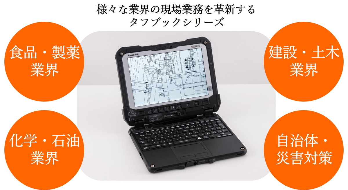 変幻自在の機能拡張で「頑丈タブレット」の真価を発揮！ 2ページ